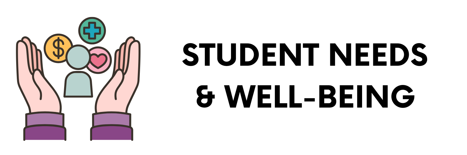 Graphic reading "student needs and well-being" with an icon of hands supporting a person with money, love, and health